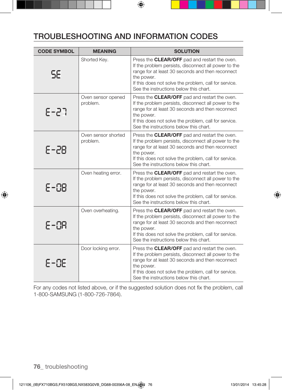 Troubleshooting and information codes, 76 _ troubleshooting | Samsung FX510BGS-XAA User Manual | Page 76 / 80
