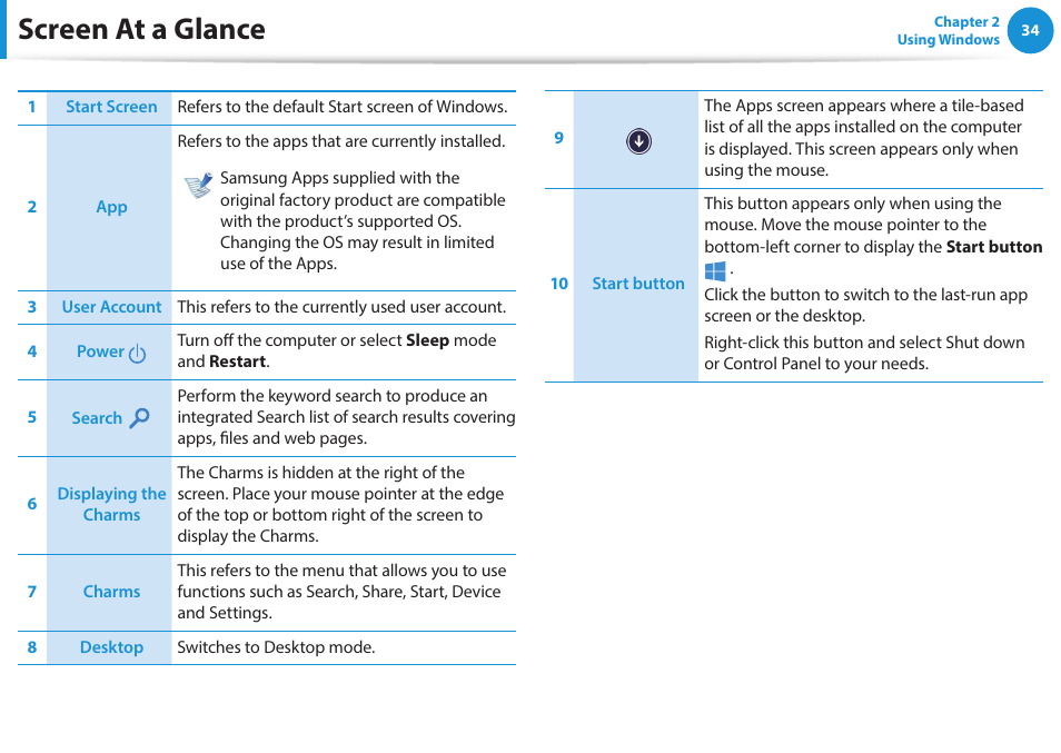 Screen at a glance | Samsung NP270E5E-K03US User Manual | Page 35 / 133