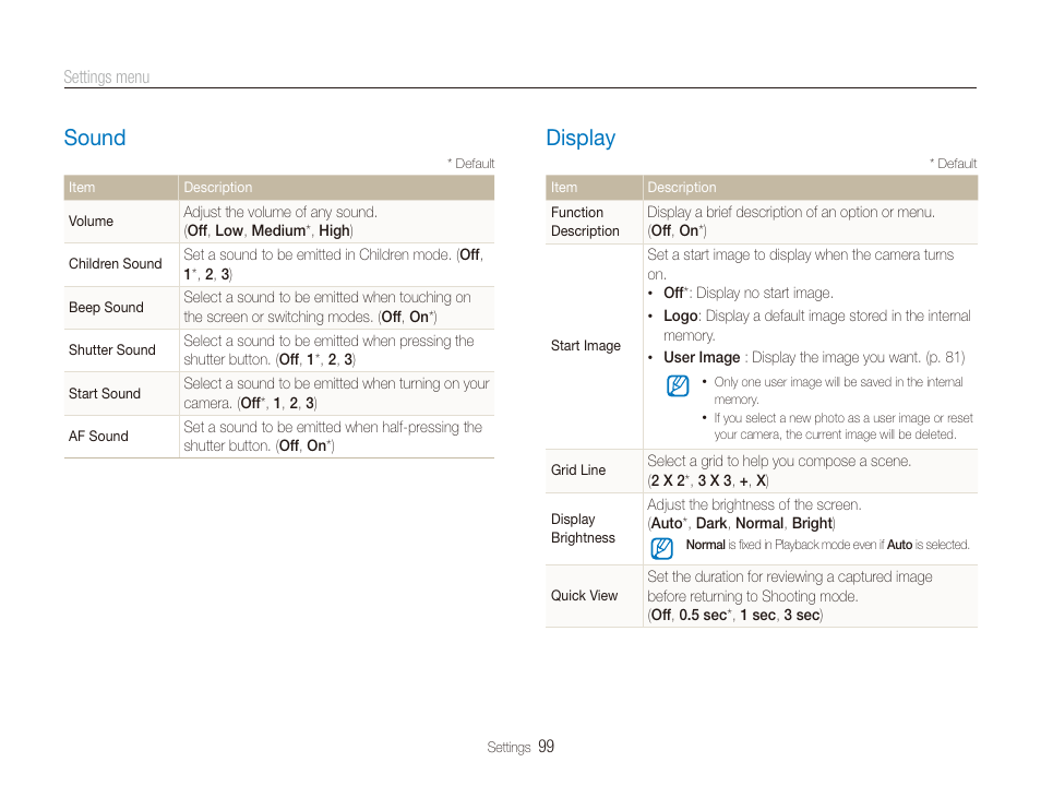 Sound, Display | Samsung EC-ST600ZBPLUS User Manual | Page 100 / 122