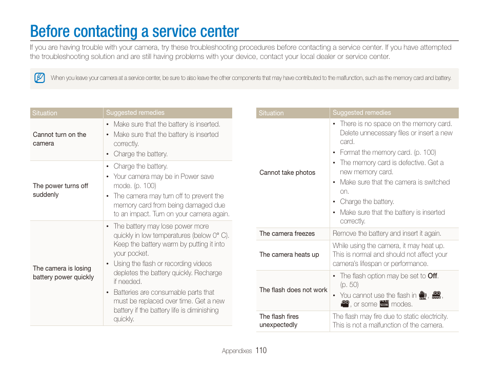 Before contacting a service center | Samsung EC-ST600ZBPLUS User Manual | Page 111 / 122