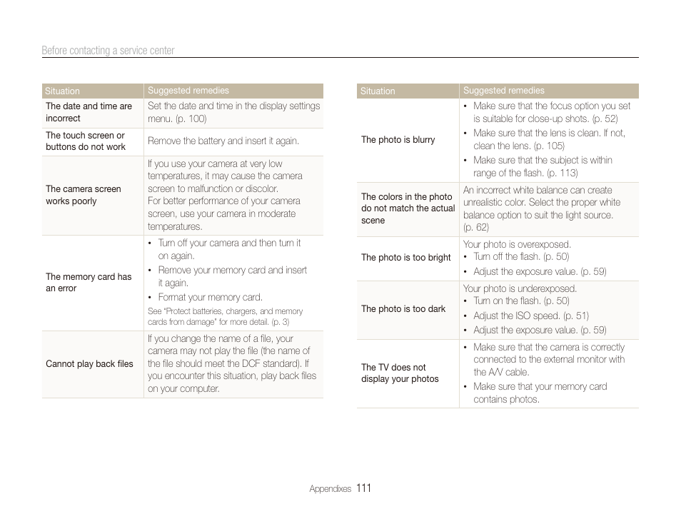 Samsung EC-ST600ZBPLUS User Manual | Page 112 / 122
