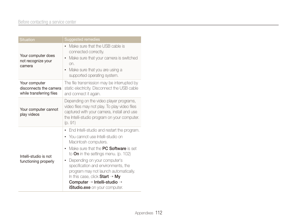 Samsung EC-ST600ZBPLUS User Manual | Page 113 / 122