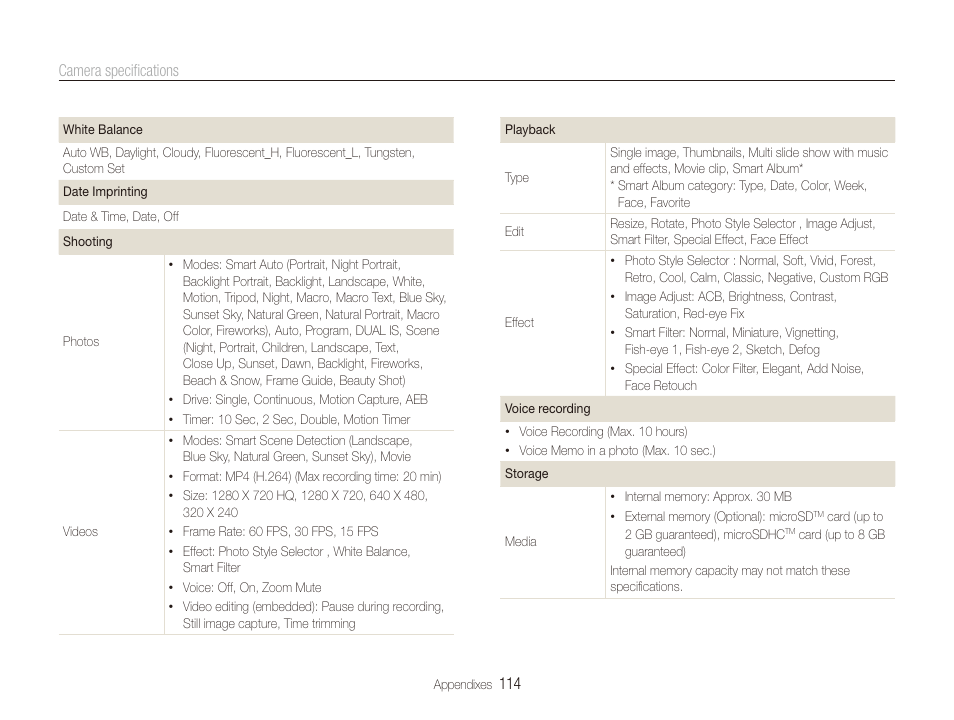 Samsung EC-ST600ZBPLUS User Manual | Page 115 / 122