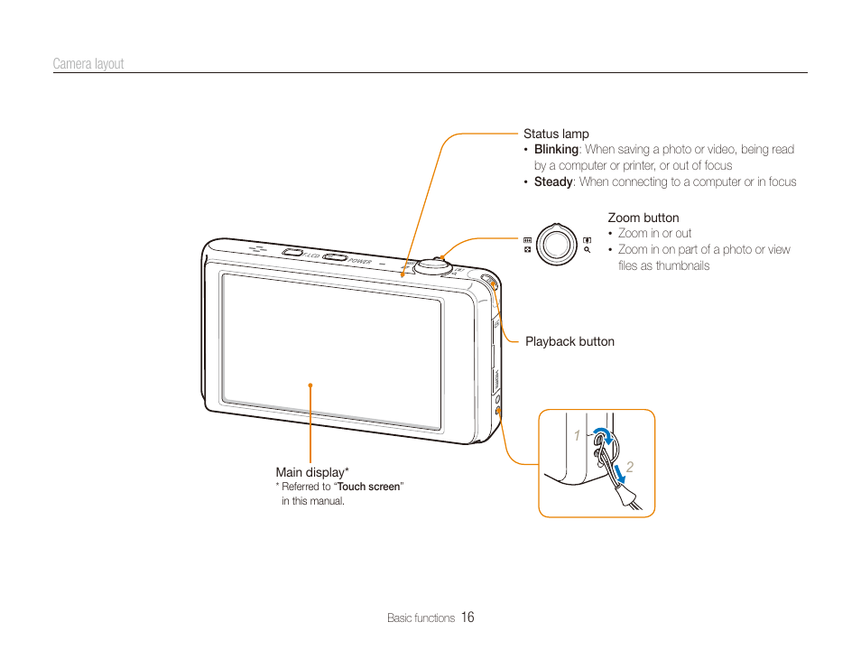 Samsung EC-ST600ZBPLUS User Manual | Page 17 / 122