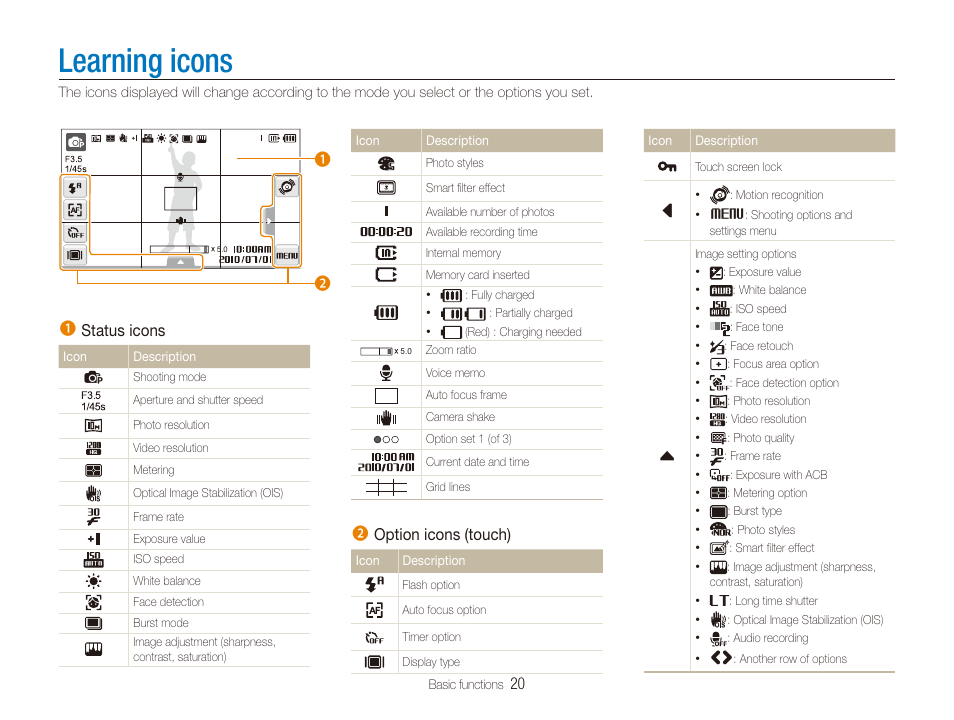 Learning icons | Samsung EC-ST600ZBPLUS User Manual | Page 21 / 122