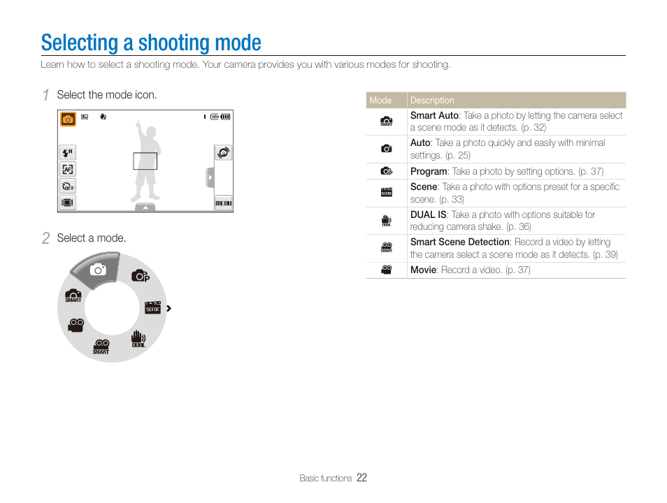 Selecting a shooting mode | Samsung EC-ST600ZBPLUS User Manual | Page 23 / 122