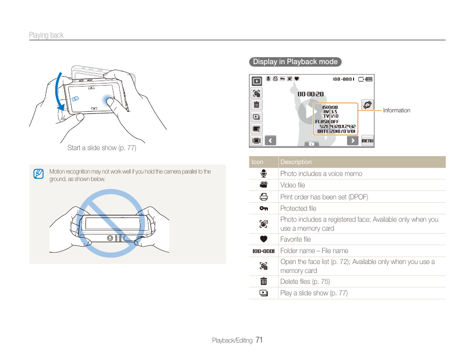 Samsung EC-ST600ZBPLUS User Manual | Page 72 / 122