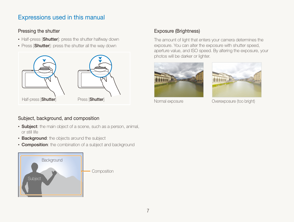 Expressions used in this manual | Samsung EC-ST600ZBPLUS User Manual | Page 8 / 122