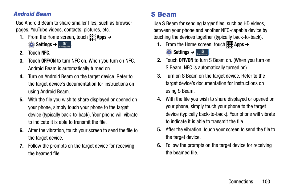 S beam | Samsung SCH-R890ZWAUSC User Manual | Page 105 / 194