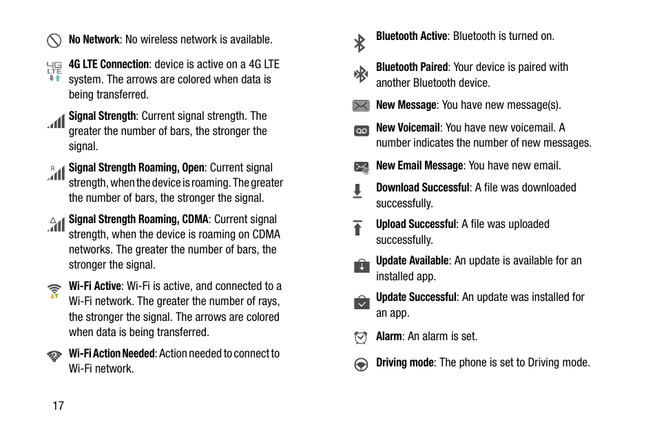 Samsung SCH-R890ZWAUSC User Manual | Page 22 / 194