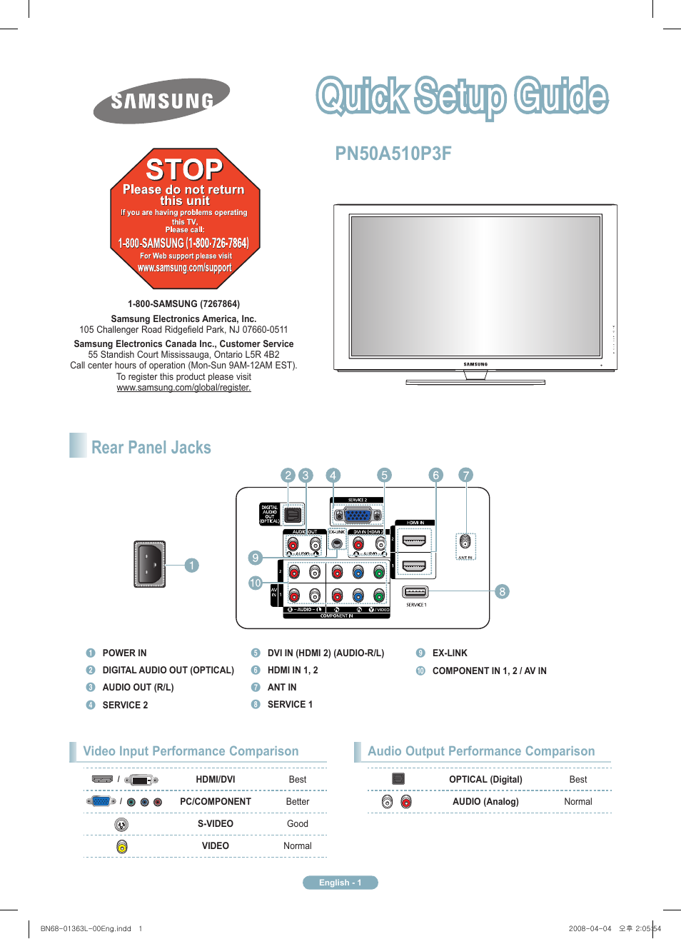 Samsung PN50A510P3FXZA User Manual | 12 pages