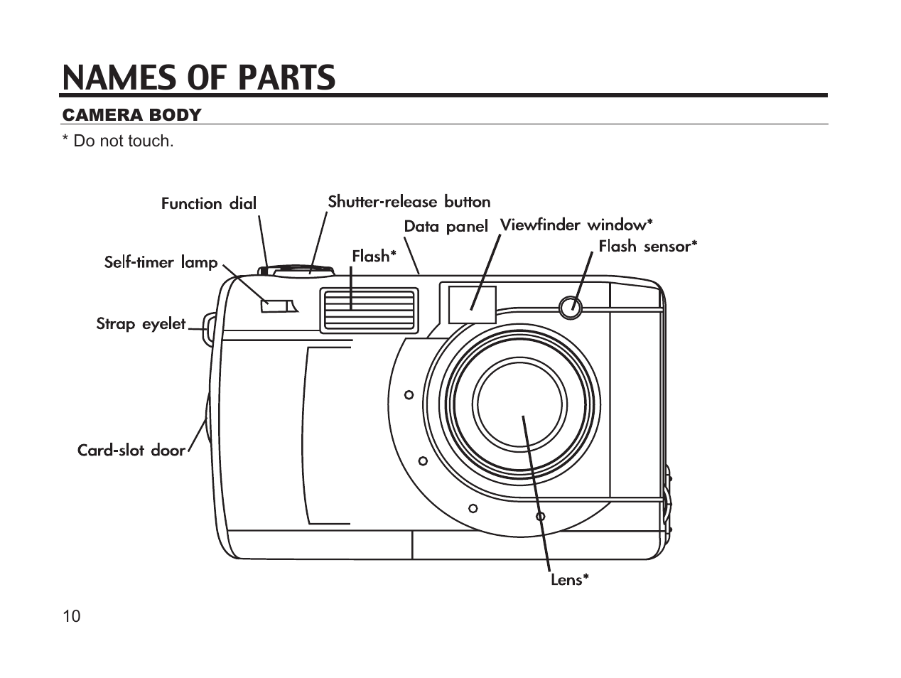 Names of parts | Argus Camera DC3650 User Manual | Page 10 / 148