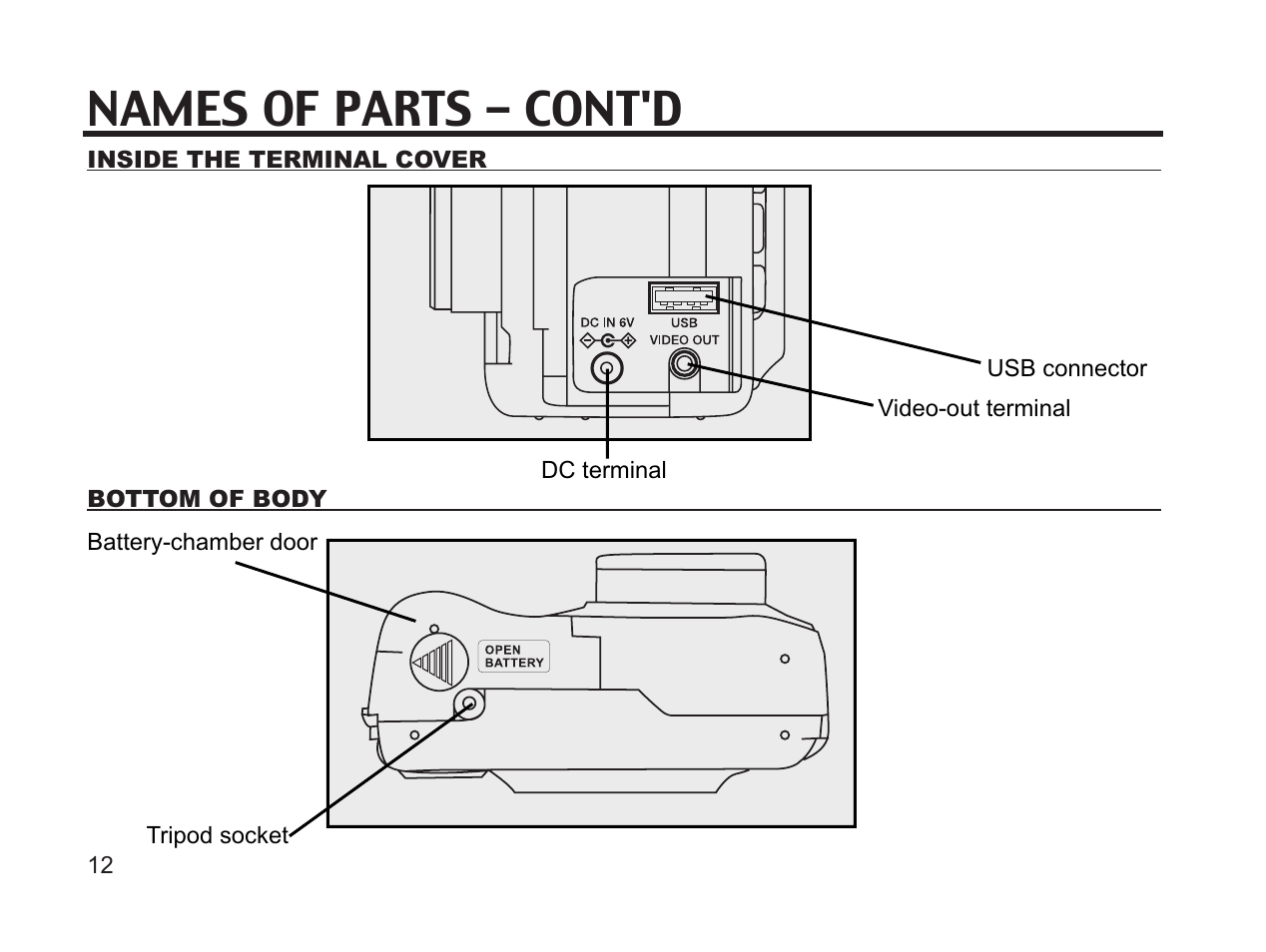 Names of parts - cont'd | Argus Camera DC3650 User Manual | Page 12 / 148