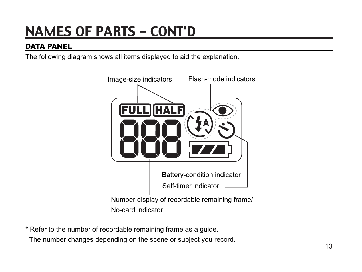 Names of parts - cont'd | Argus Camera DC3650 User Manual | Page 13 / 148