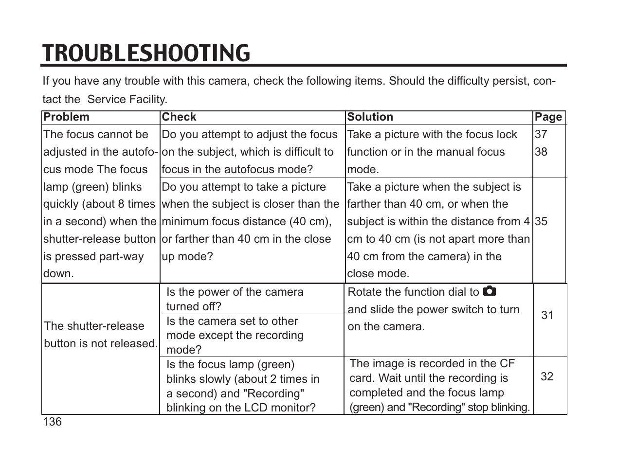 Troubleshooting | Argus Camera DC3650 User Manual | Page 132 / 148