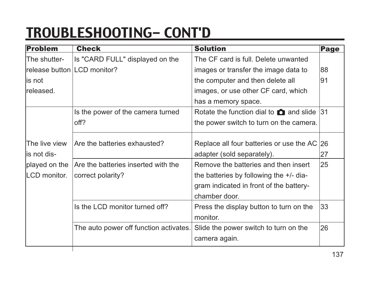 Troubleshooting- cont'd | Argus Camera DC3650 User Manual | Page 133 / 148