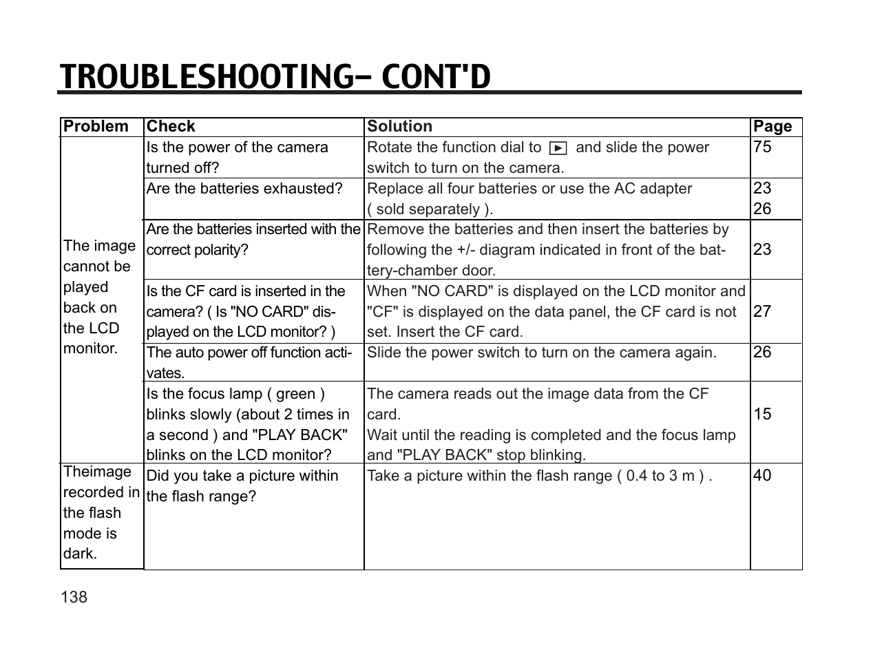 Troubleshooting- cont'd | Argus Camera DC3650 User Manual | Page 134 / 148