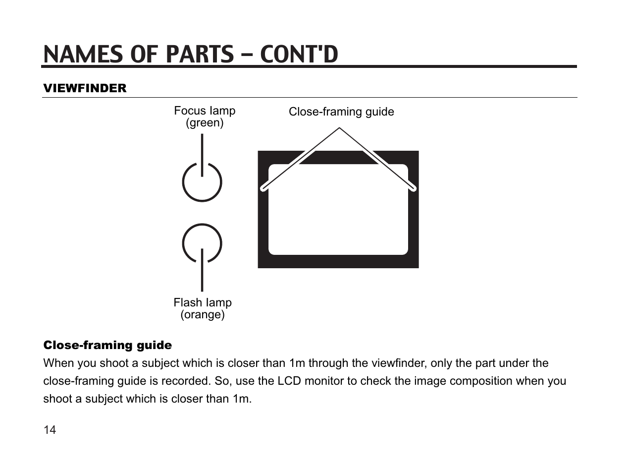 Names of parts - cont'd | Argus Camera DC3650 User Manual | Page 14 / 148