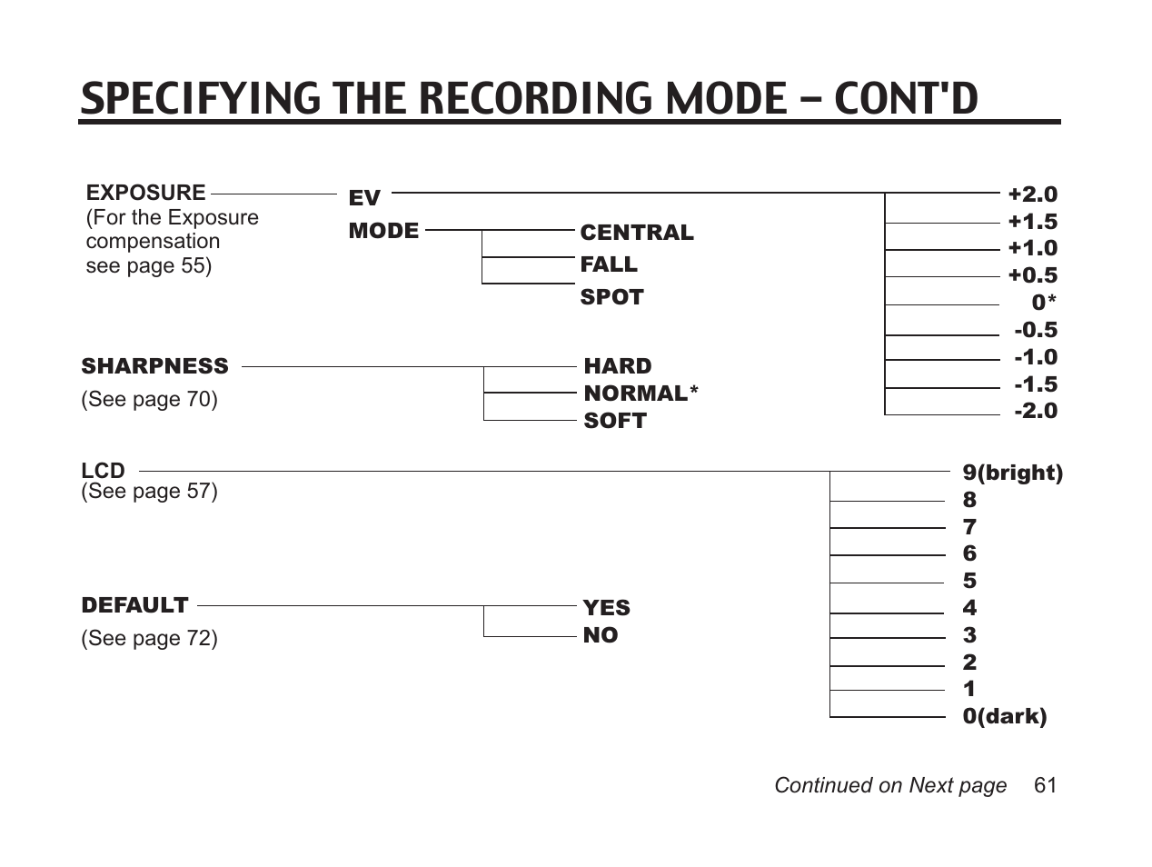 Specifying the recording mode - cont'd | Argus Camera DC3650 User Manual | Page 61 / 148