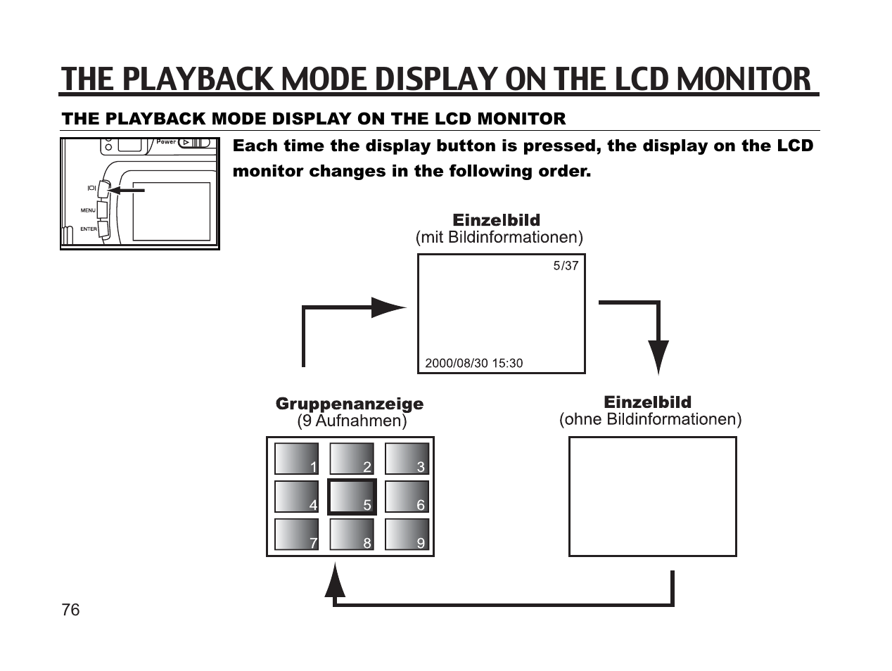 The playback mode display on the lcd monitor | Argus Camera DC3650 User Manual | Page 72 / 148