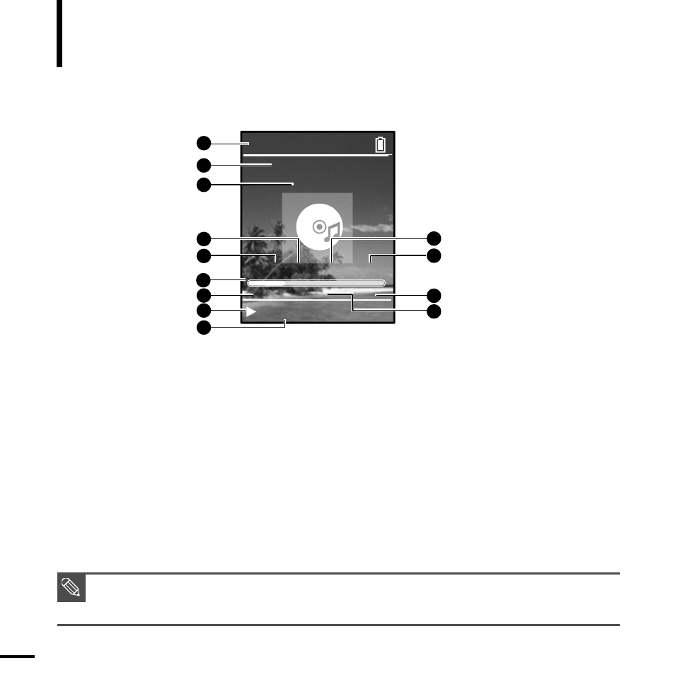 Screen display information | Samsung YP-Z5AP-XAA User Manual | Page 10 / 60