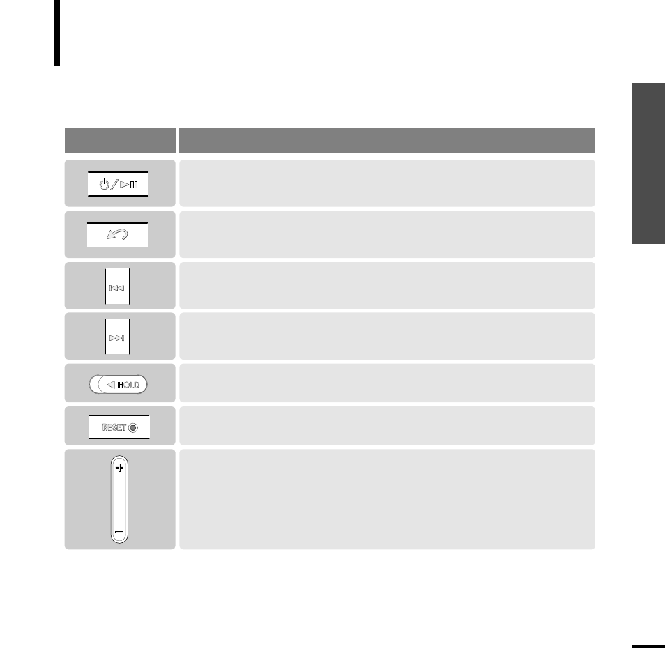 Button functions, Chec king the pr oduct and accessories, Chapter 1. preparation | Buttons functions and use | Samsung YP-Z5AP-XAA User Manual | Page 11 / 60