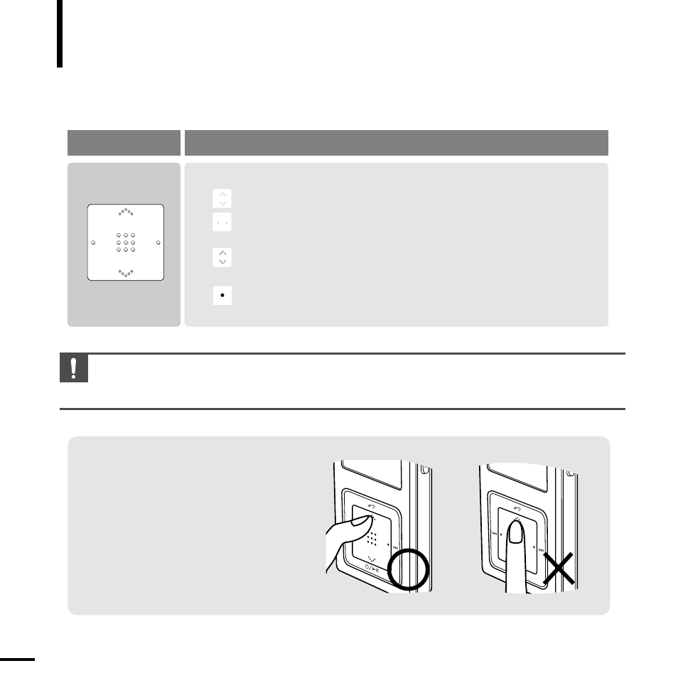 Button functions, Continued) | Samsung YP-Z5AP-XAA User Manual | Page 12 / 60