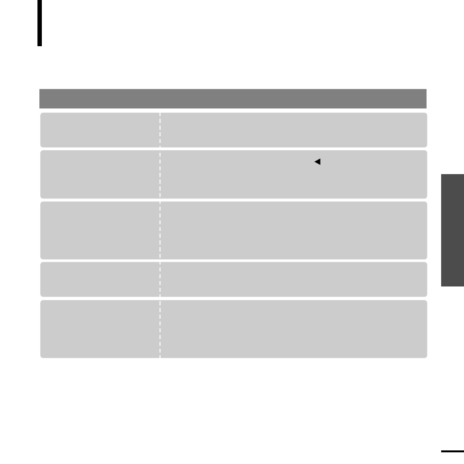 Troubleshooting | Samsung YP-Z5AP-XAA User Manual | Page 47 / 60