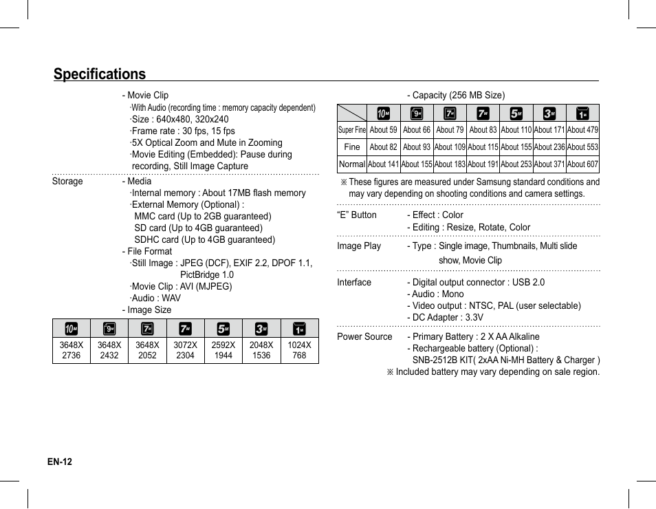 Specifications | Samsung EC-BL105SBA-US User Manual | Page 13 / 30