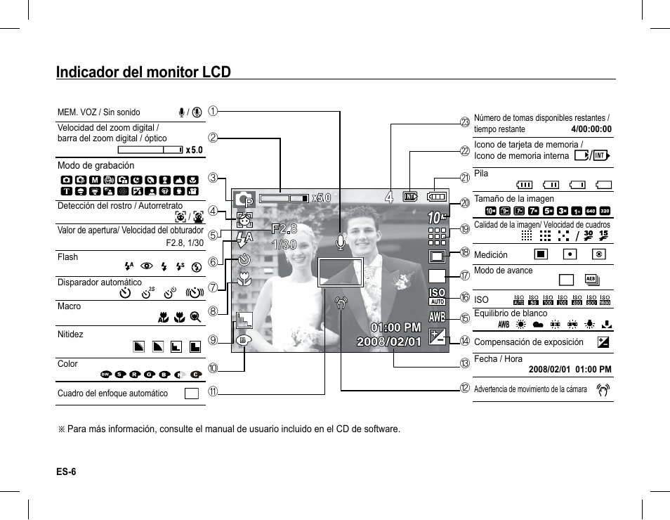 Indicador del monitor lcd | Samsung EC-BL105SBA-US User Manual | Page 21 / 30