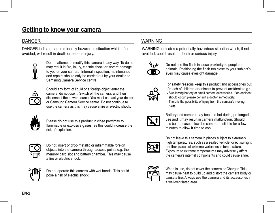 Getting to know your camera, Danger, Warning | Samsung EC-BL105SBA-US User Manual | Page 3 / 30