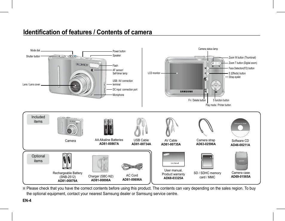 Identification of features / contents of camera | Samsung EC-BL105SBA-US User Manual | Page 5 / 30