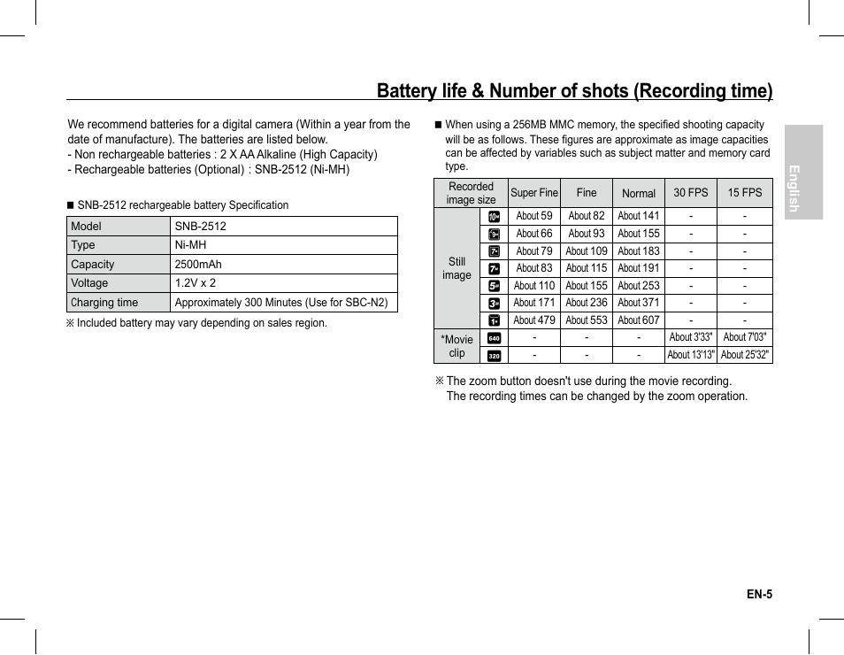 Battery life & number of shots (recording time) | Samsung EC-BL105SBA-US User Manual | Page 6 / 30
