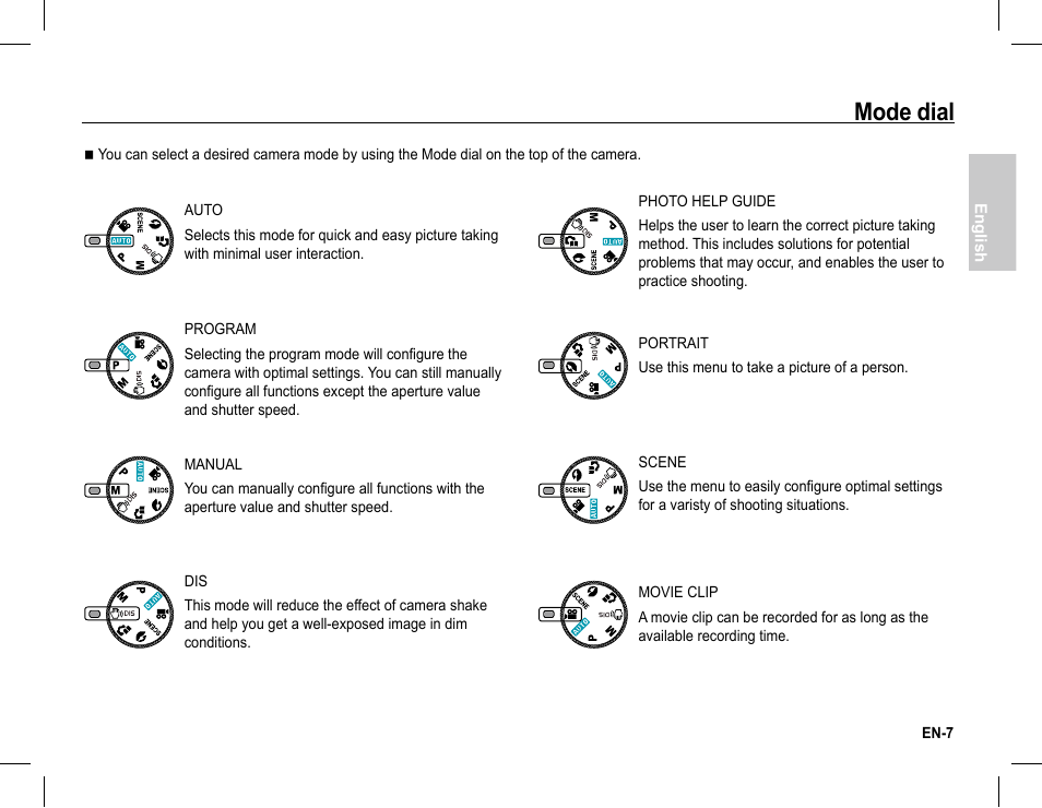 Mode dial | Samsung EC-BL105SBA-US User Manual | Page 8 / 30