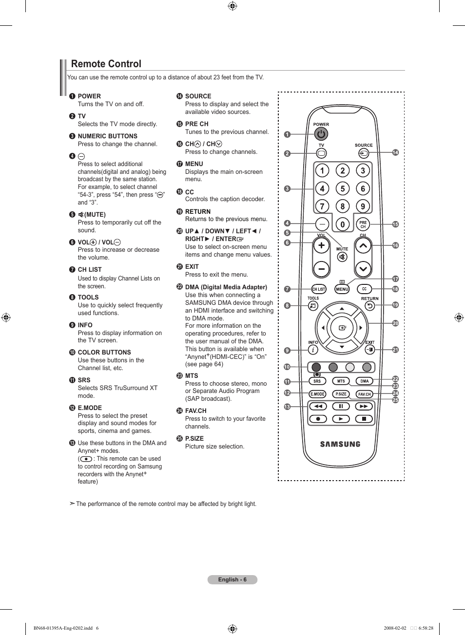 Remote control | Samsung LN40A450C1DXZA User Manual | Page 8 / 157