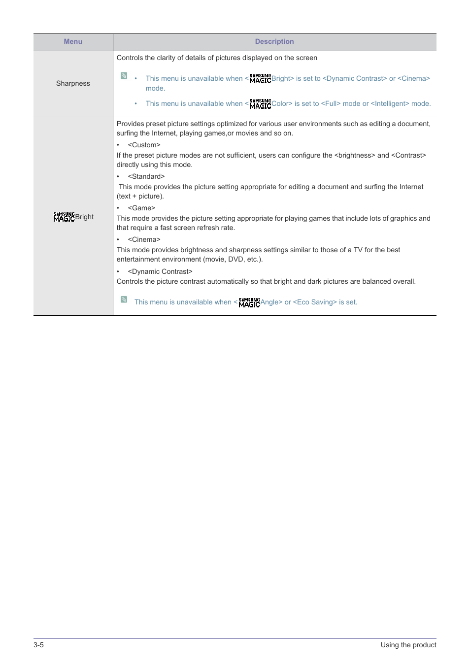 Samsung LS22B310BS-ZA User Manual | Page 24 / 44