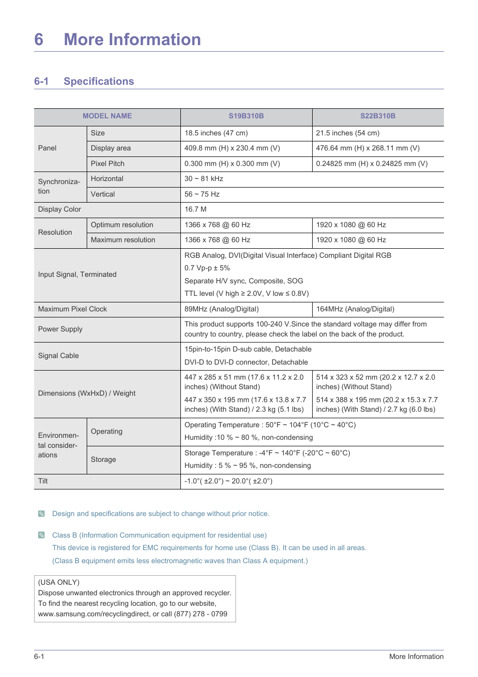 6 more information, 1 specifications, More information | Specifications -1, 6more information | Samsung LS22B310BS-ZA User Manual | Page 38 / 44