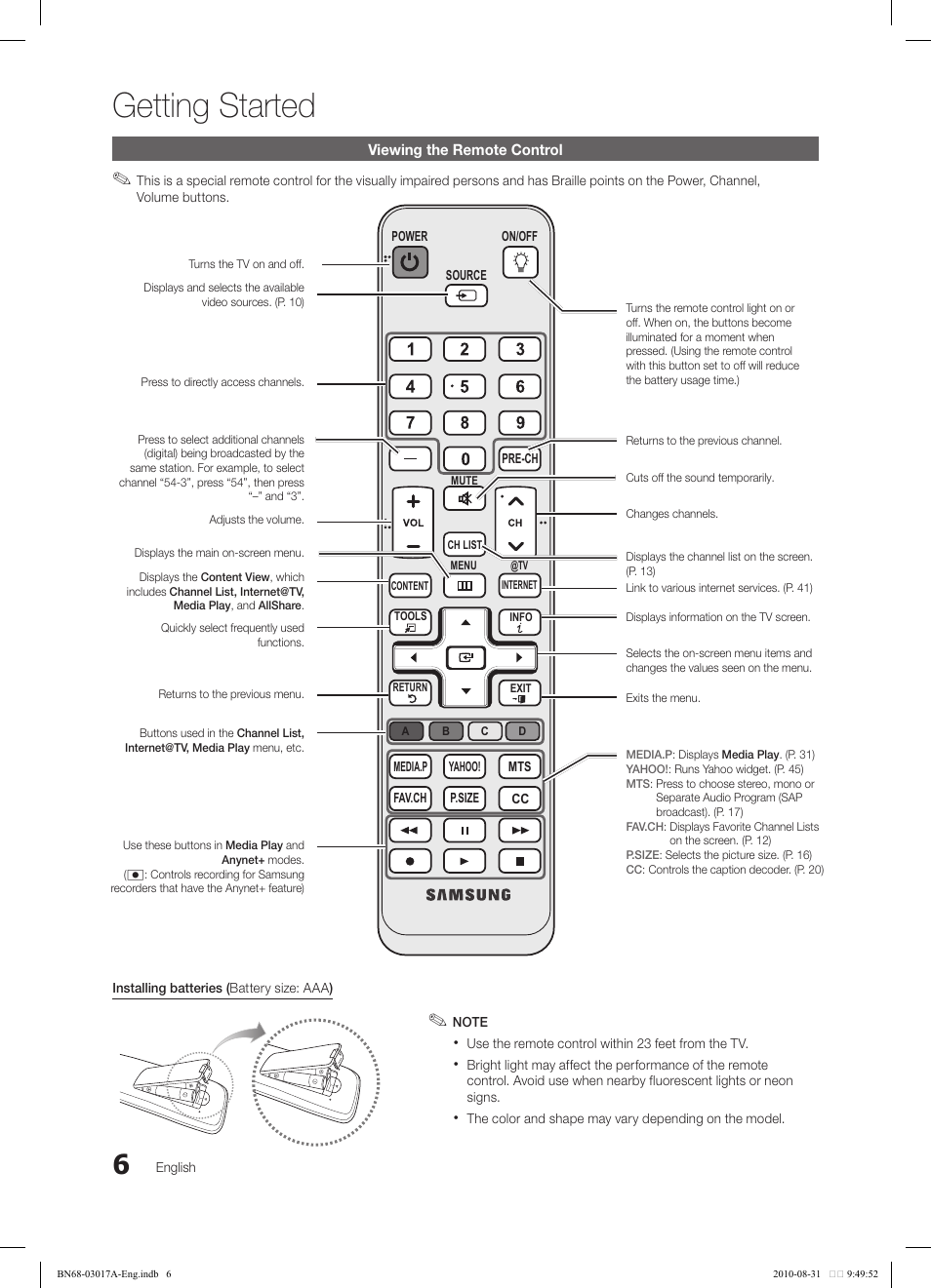 Getting started | Samsung LN40C560J2FXZA User Manual | Page 6 / 59