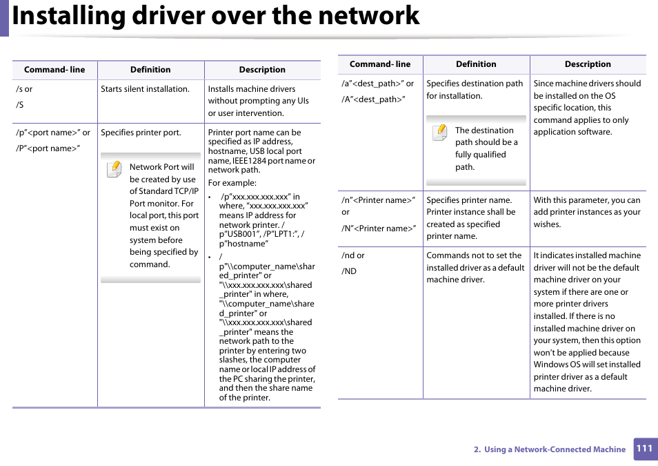 Installing driver over the network | Samsung SL-M2625D-XAA User Manual | Page 111 / 236