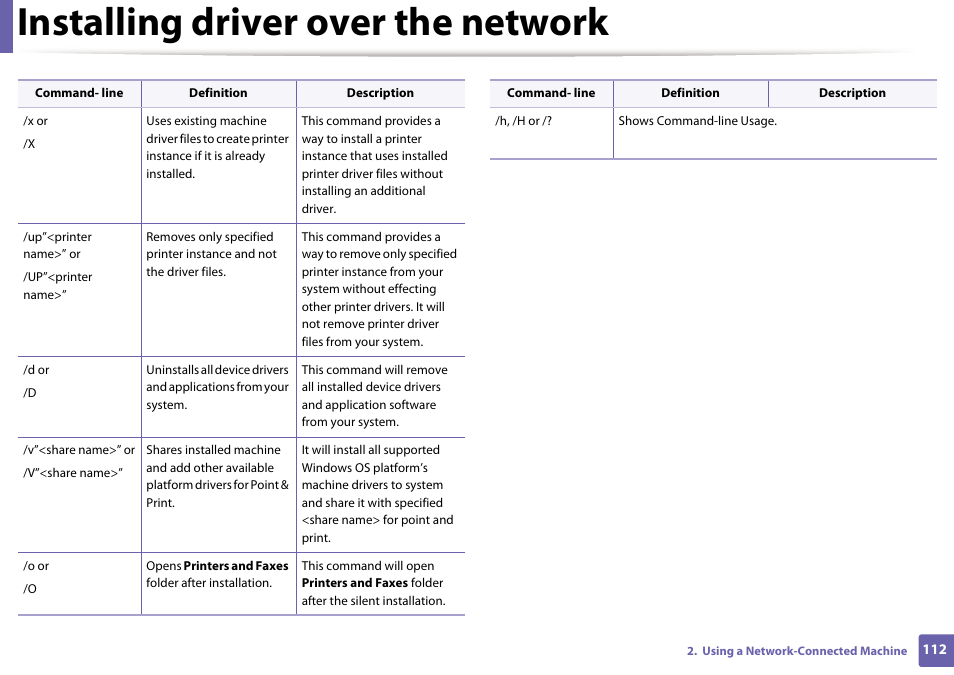 Installing driver over the network | Samsung SL-M2625D-XAA User Manual | Page 112 / 236