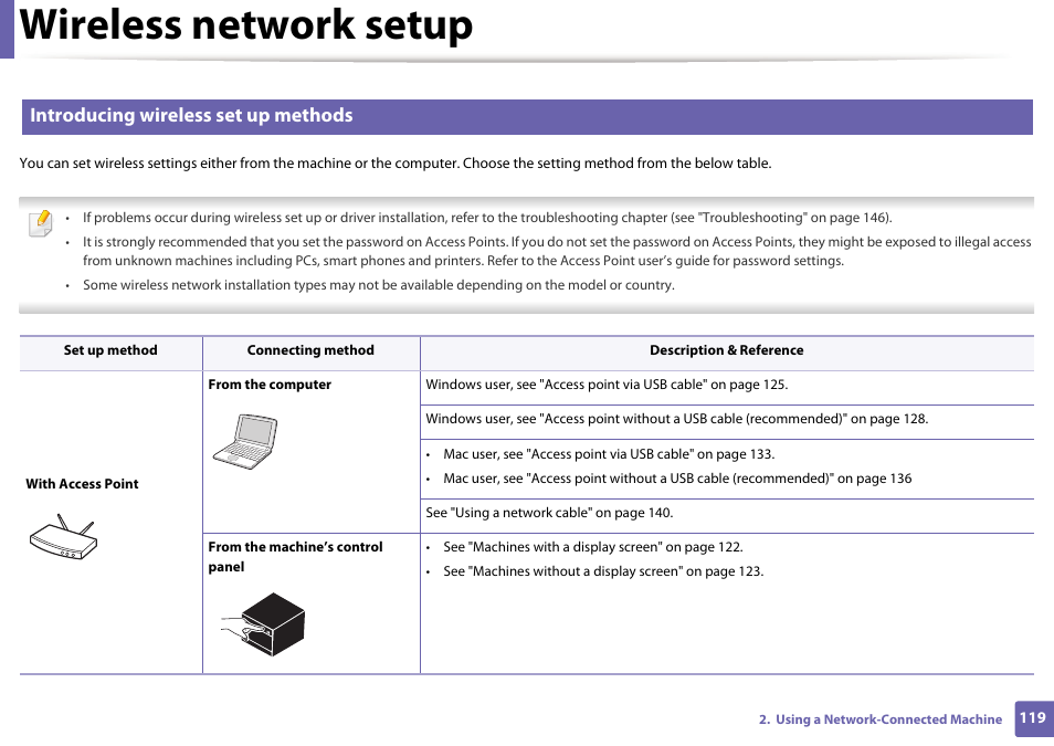 Wireless network setup, Introducing wireless set up methods | Samsung SL-M2625D-XAA User Manual | Page 119 / 236