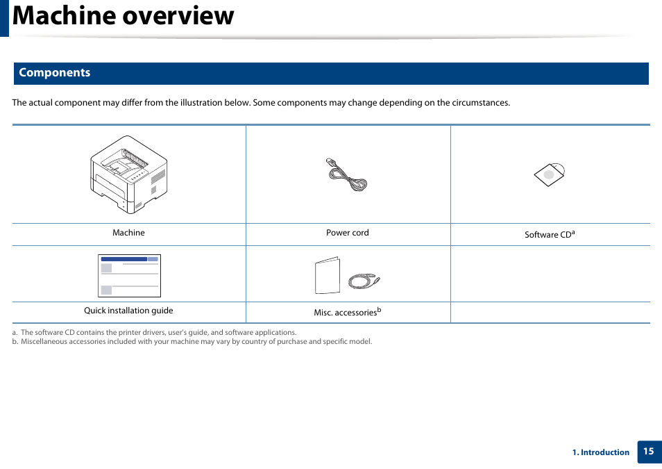 Machine overview, Components | Samsung SL-M2625D-XAA User Manual | Page 15 / 236