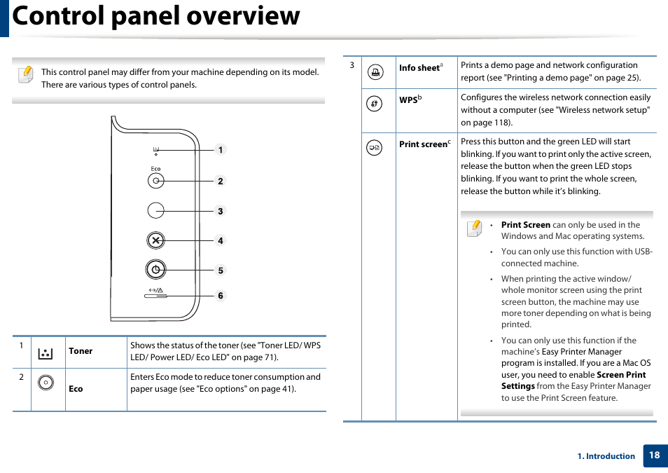 Control panel overview | Samsung SL-M2625D-XAA User Manual | Page 18 / 236