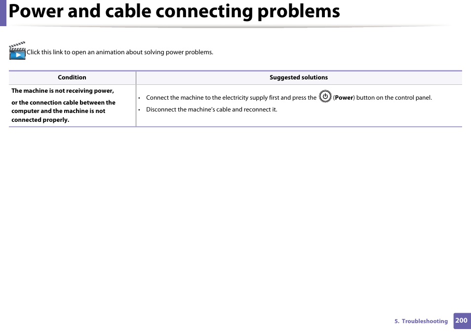 Power and cable connecting problems | Samsung SL-M2625D-XAA User Manual | Page 200 / 236