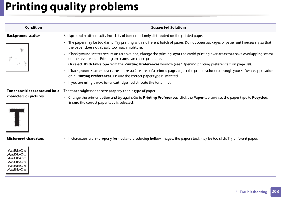 Printing quality problems | Samsung SL-M2625D-XAA User Manual | Page 208 / 236