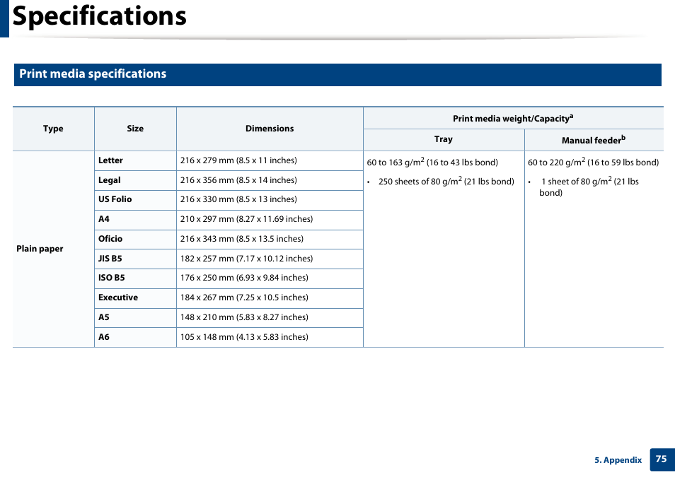 R to "print media specifications" on, Specifications, Print media specifications | Samsung SL-M2625D-XAA User Manual | Page 75 / 236