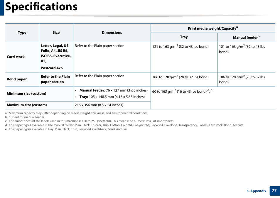 Specifications | Samsung SL-M2625D-XAA User Manual | Page 77 / 236