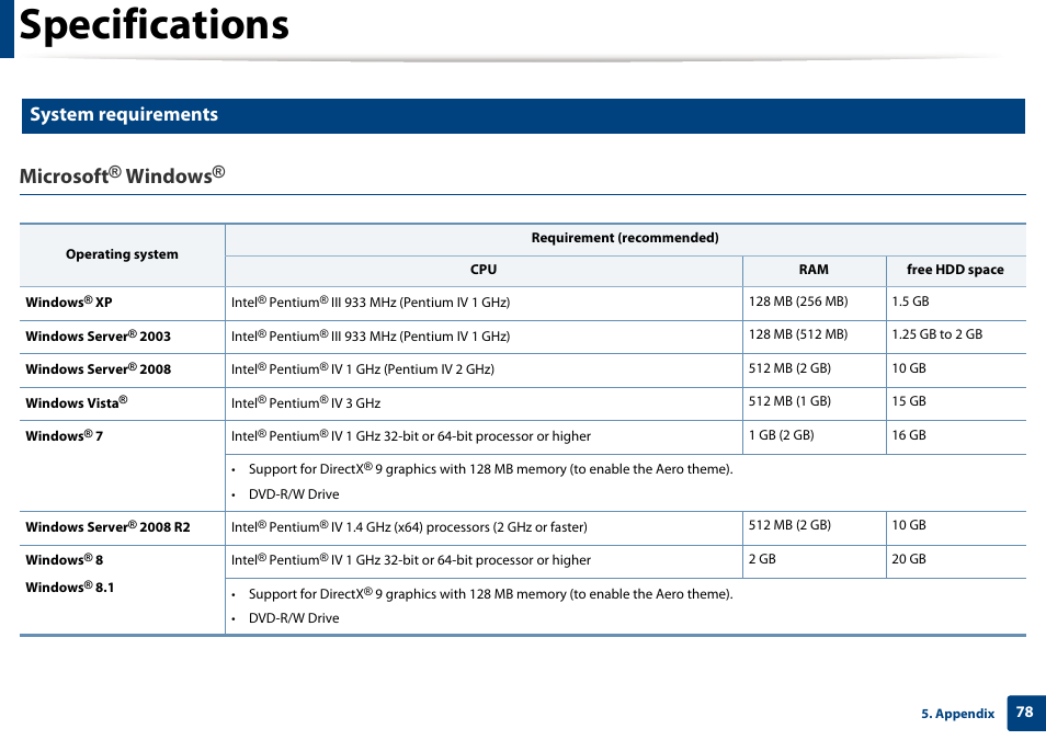 Specifications, Microsoft, Windows | System requirements | Samsung SL-M2625D-XAA User Manual | Page 78 / 236