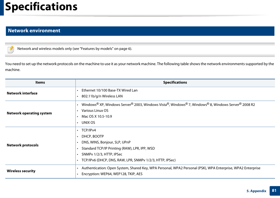 Specifications, Network environment | Samsung SL-M2625D-XAA User Manual | Page 81 / 236