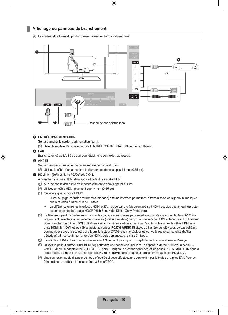 Affichage du panneau de branchement | Samsung UN46B7100WFUZA User Manual | Page 211 / 292